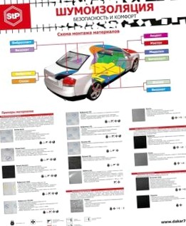 Материалы для шумоизоляции автомобиля