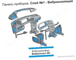 Шумоизоляция приборной панели своими руками