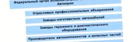 Структура предприятия по ремонту автомобилей