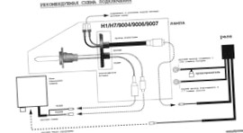 Устанавливаем ксенон на авто своими руками