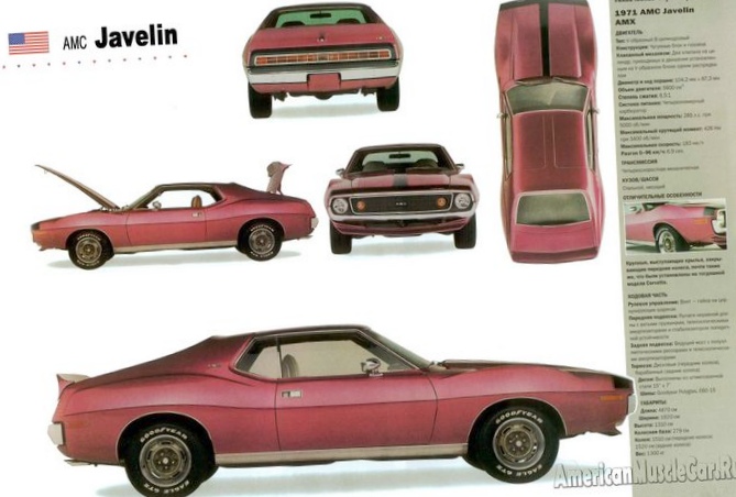 Американские автомобили amc amx/amc javelin