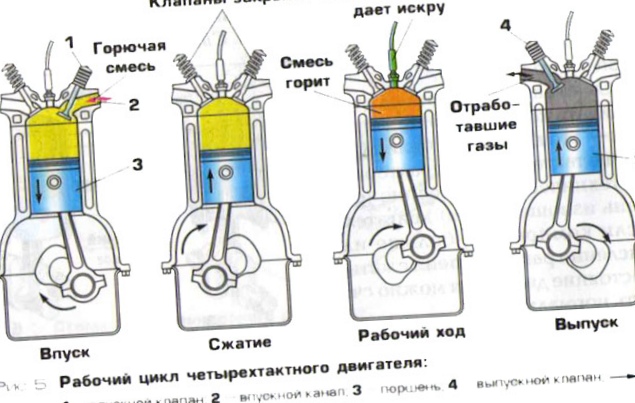 Ане спеши ты двс хоронить...