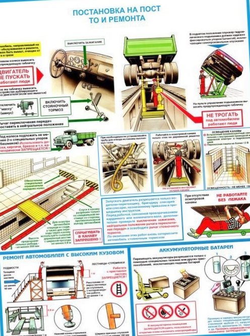 Безопасность при ремонте автомобиля