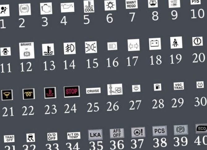 Что обозначают значки на приборной панели тойота