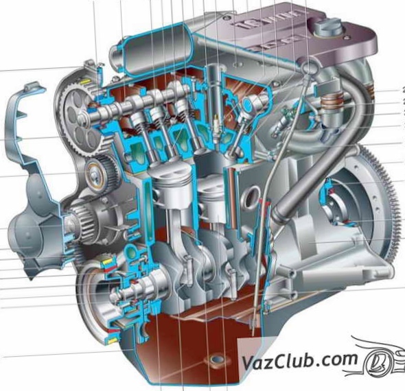 Двигатель внутреннего сгорания...