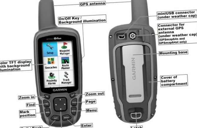 Garmin gpsmap 64