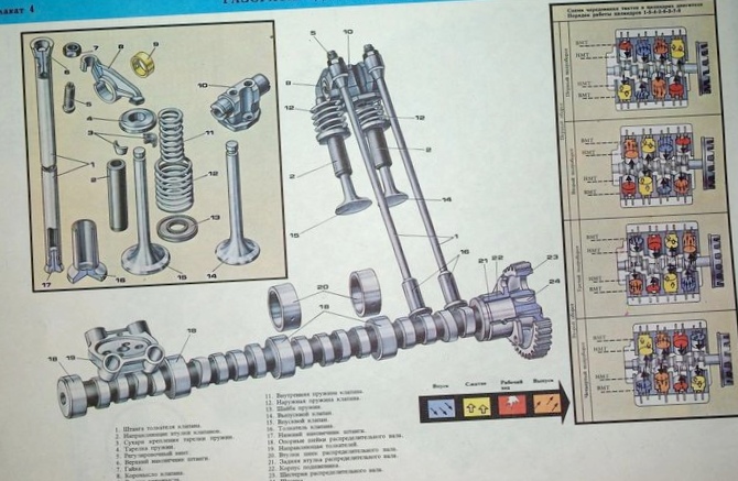 Газораспределительный механизм...