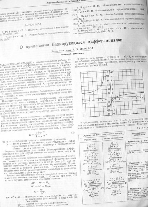 Губертус гюнтер диагностика дизельных двигателей скачать