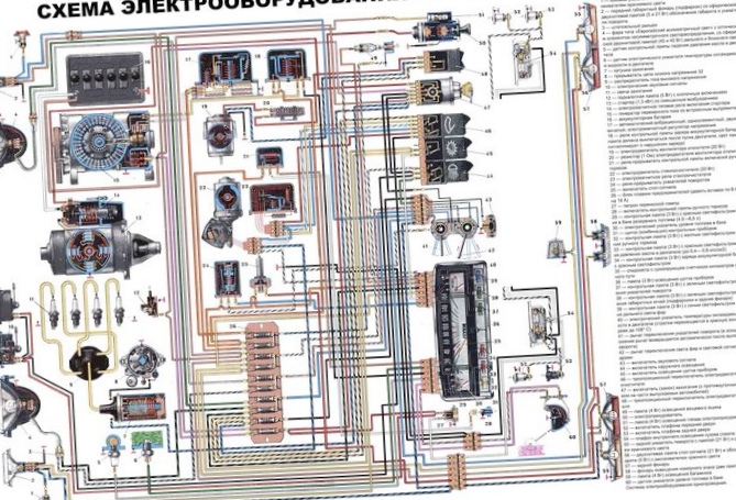 Электрическая схема автомобиля ваз 2101 ,авто, ремонт