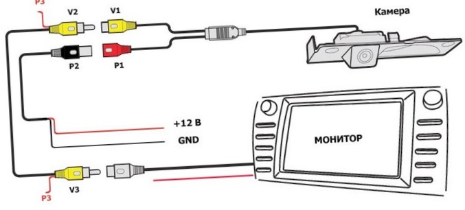 Как подключить камеру заднего...