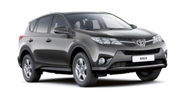 Новые доступные комплектации toyota rav4