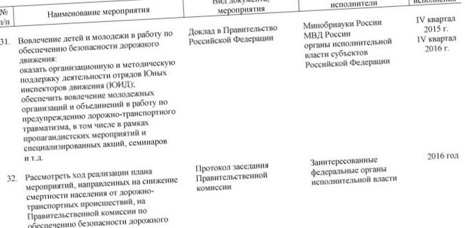 Новый закон: за управление автомобилем...