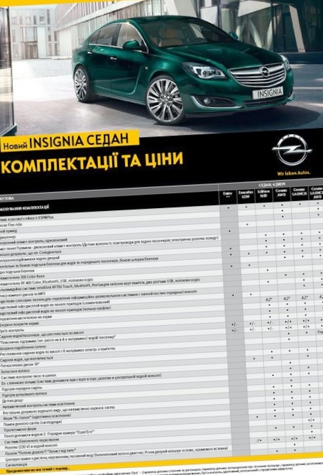 Opel insignia в украину приехала в трёх кузовах