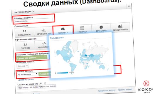 Открыть за 16 секунд: как работают...