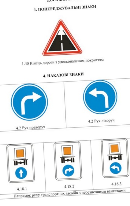 Пдд-2013: конусы вне закона, а стоянка — вне газона