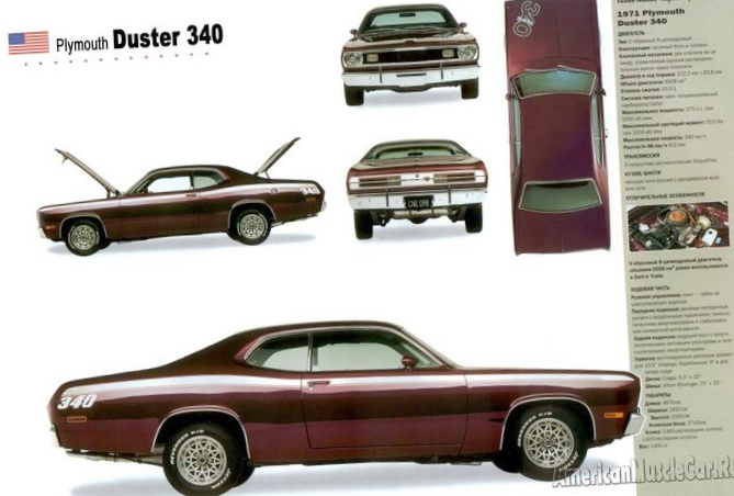 Plymouth duster 1971. возвращение...