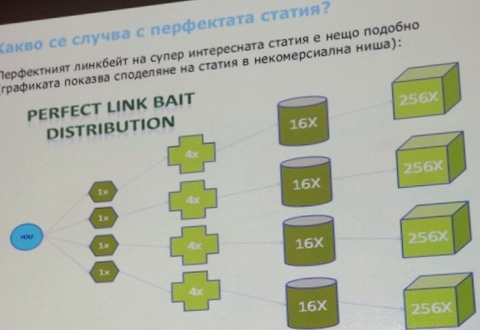 Превысил скорость?.. есть ограничение?