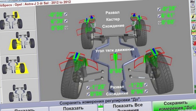 Развал схождение колес автомобиля