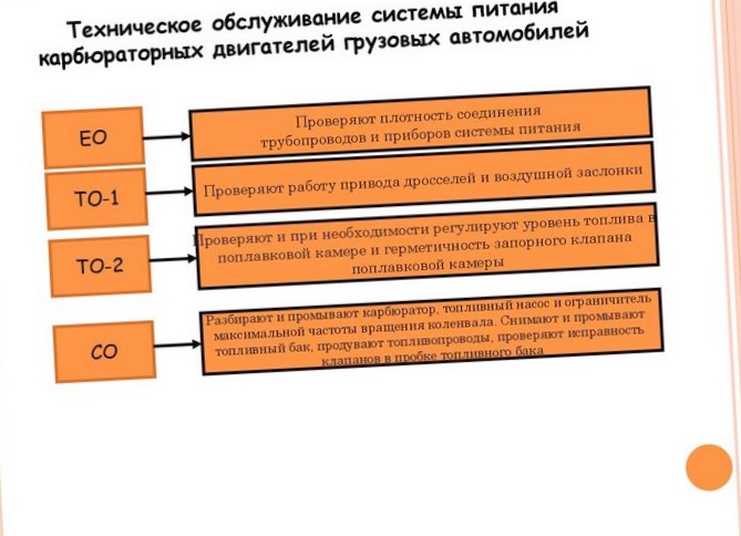 Ремонт системы питания автомобиля камаз