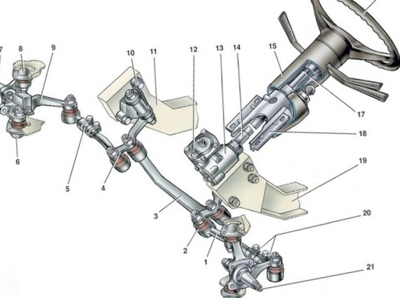 Рулевая рейка ремонт ваз 2107 замена