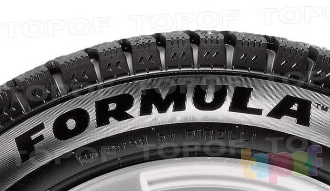 Шины pirelli