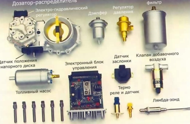 Система распределенного впрыска kе-jetronic