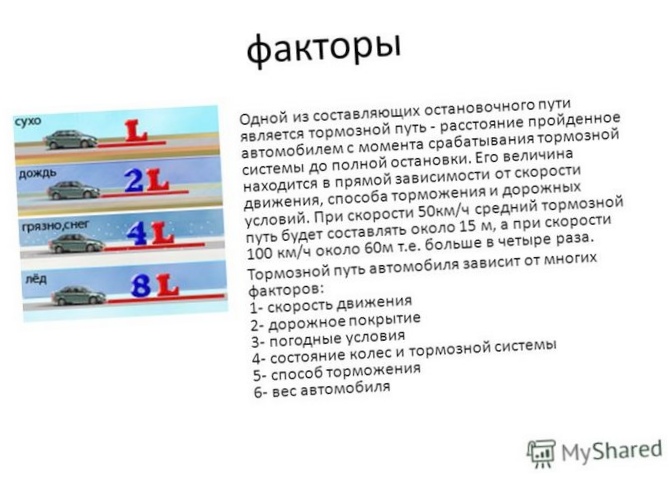 Способы торможения автомобиля...