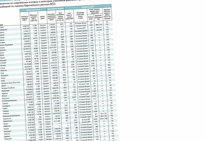 "Старикам" тут не место: кто рулит на вторичном рынке?