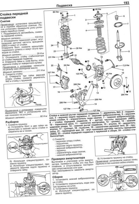 Тоета camry 1996 2001 ,авто, ремонт