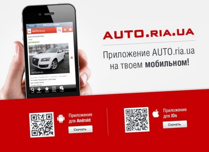 «Www.avto.ria.ua» – популярный автобазар украины