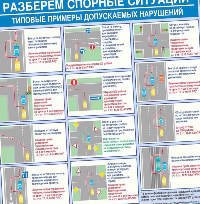 Завтра вступают в силу новые поправки в пдд